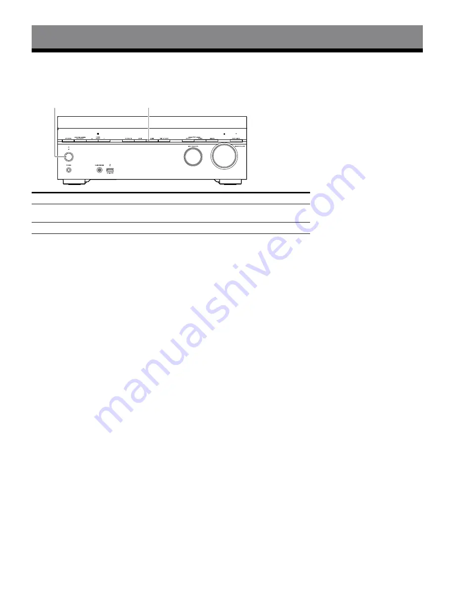 Sony STR-ZA810ES Installation Manual Download Page 32