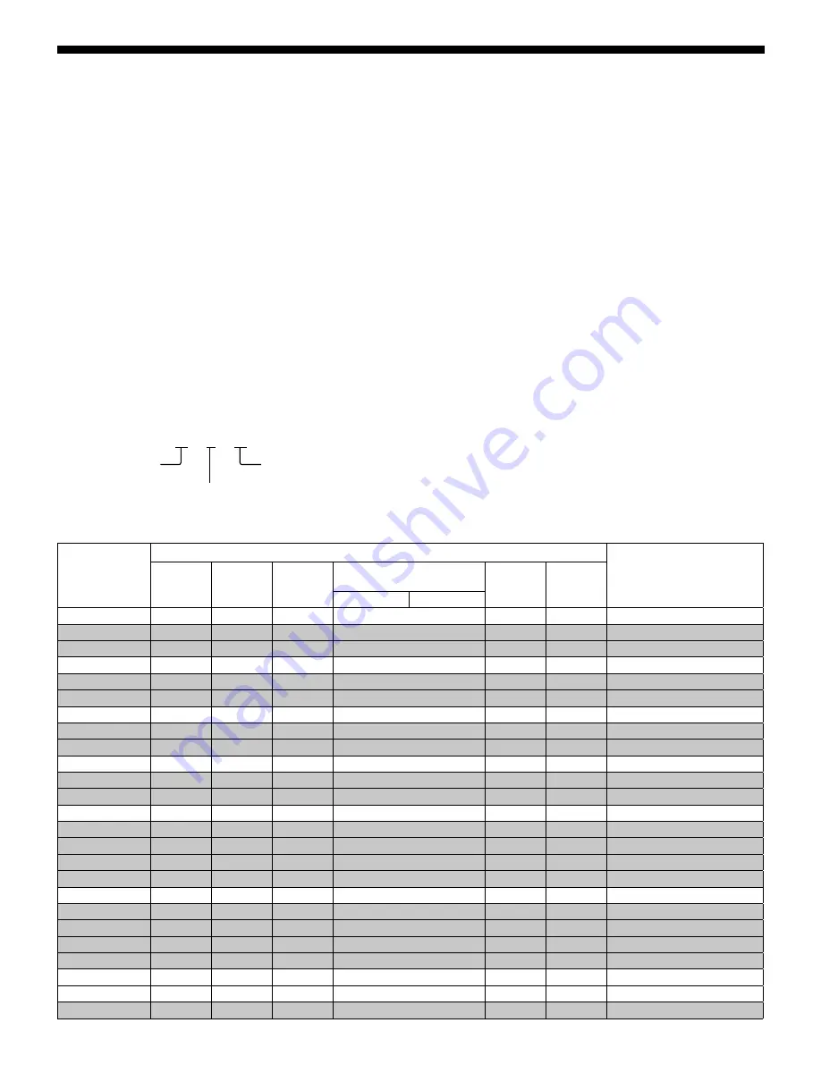 Sony STR-ZA810ES Installation Manual Download Page 42