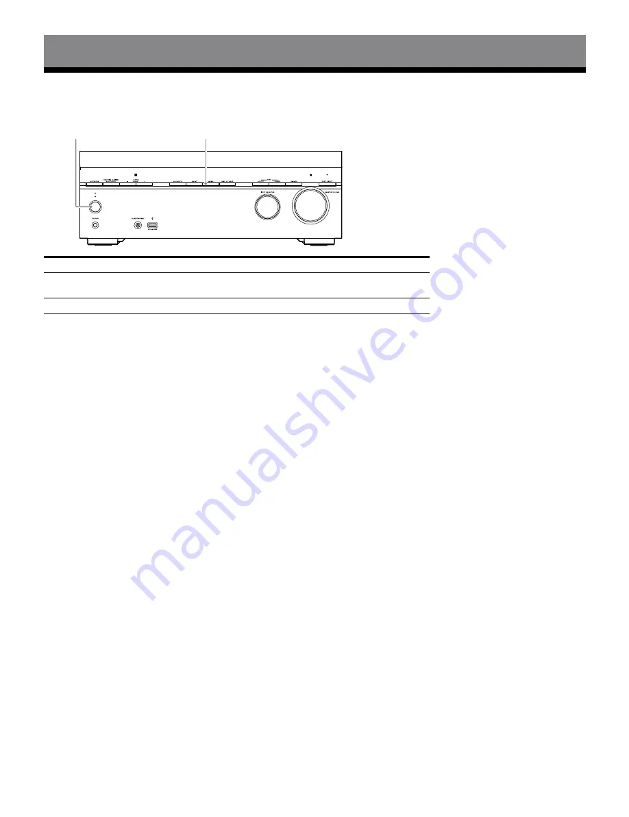 Sony STR-ZA810ES Installation Manual Download Page 48