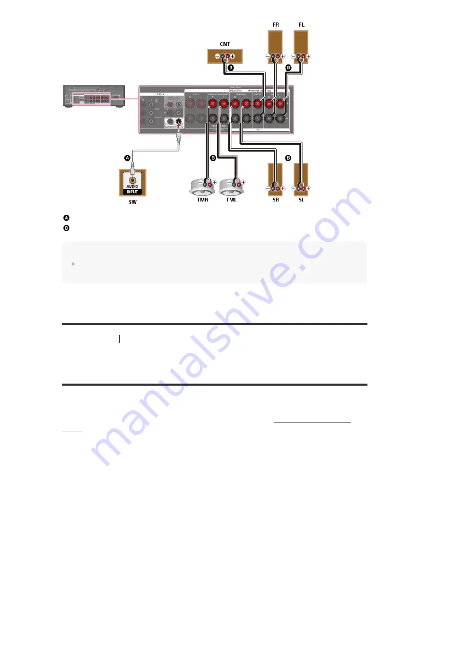 Sony STR-ZA810ES Manual Download Page 31