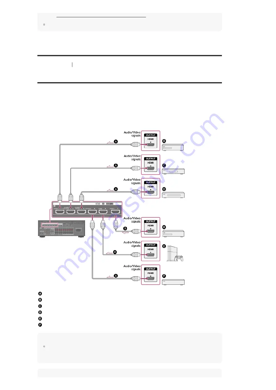 Sony STR-ZA810ES Manual Download Page 44