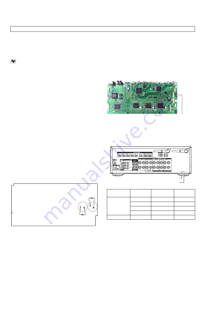 Sony STR-ZA810ES Service Manual Download Page 6