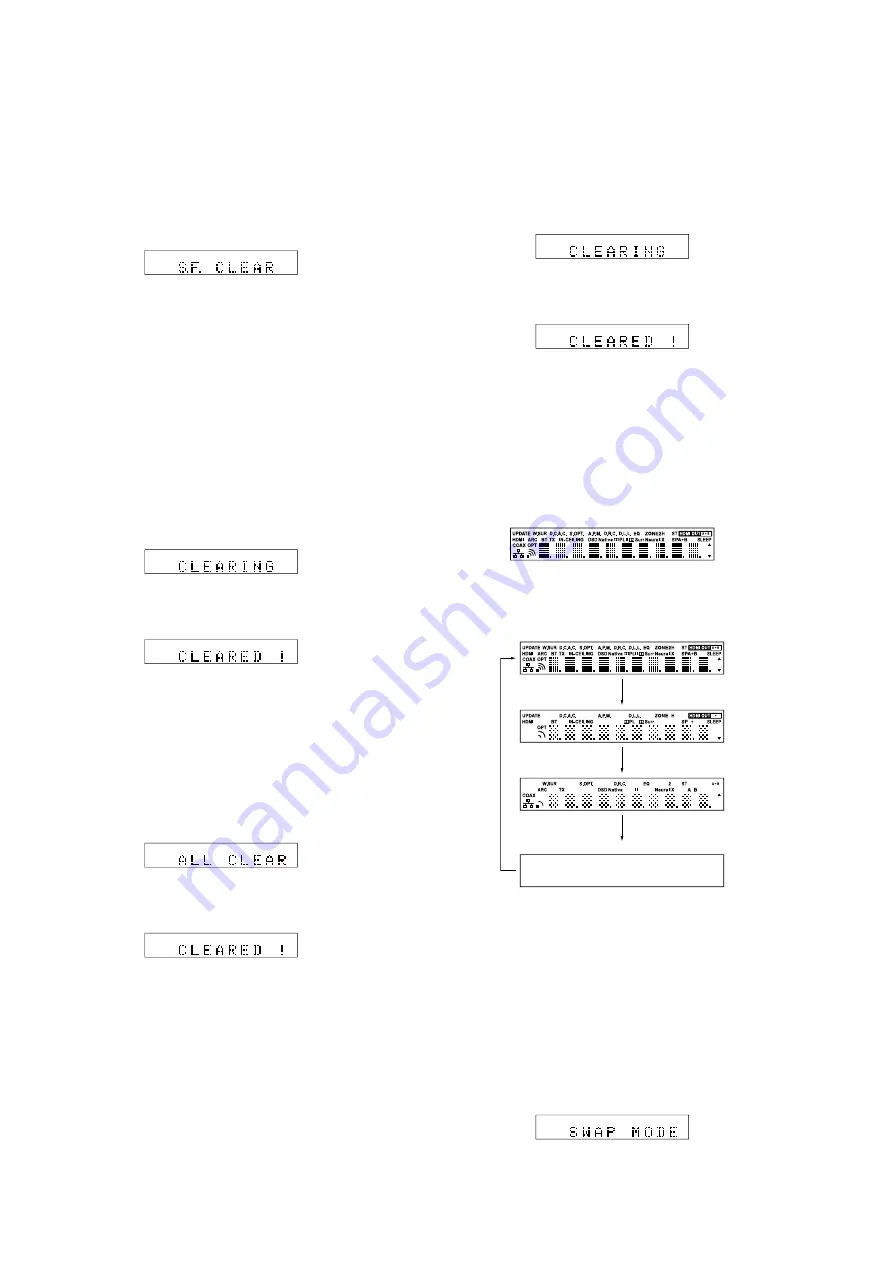 Sony STR-ZA810ES Service Manual Download Page 32