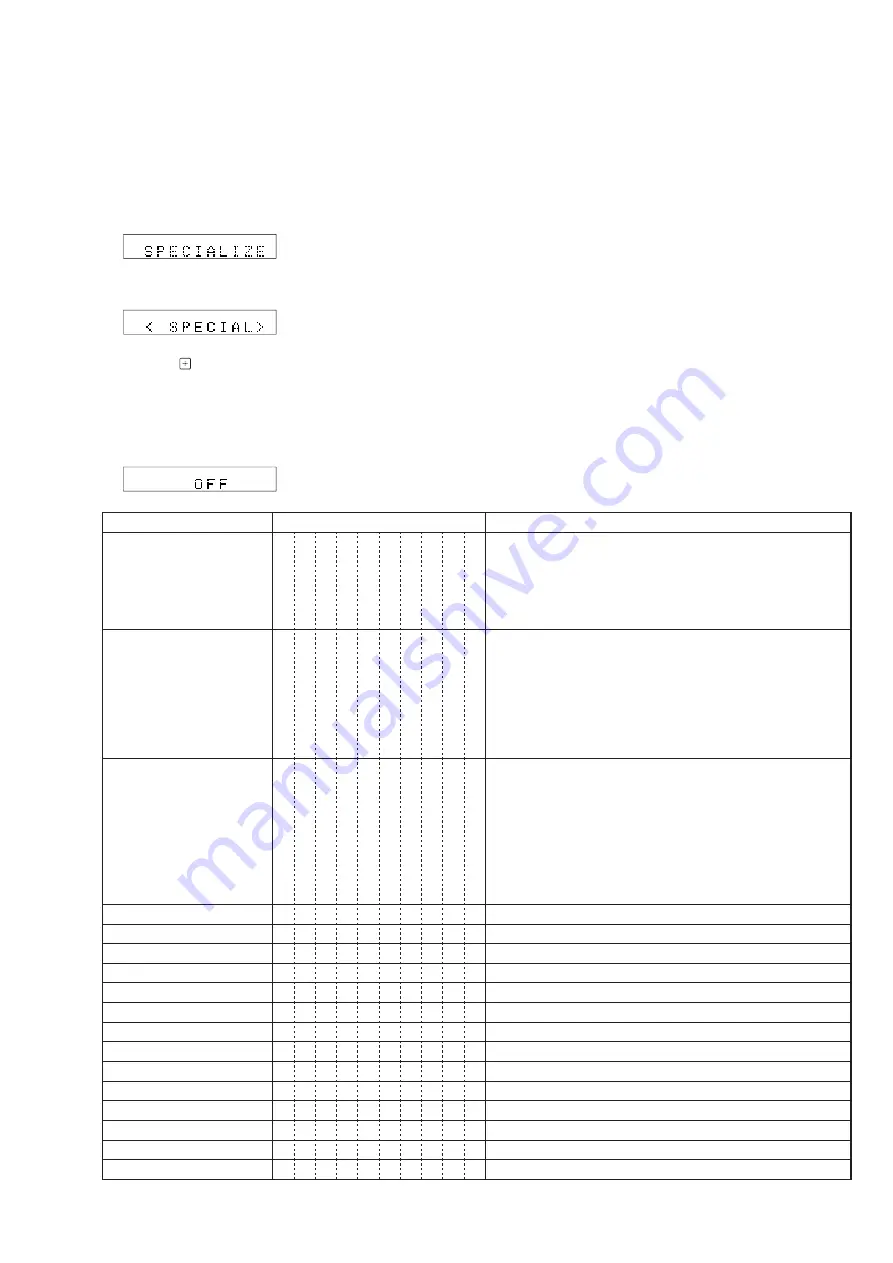 Sony STR-ZA810ES Service Manual Download Page 33