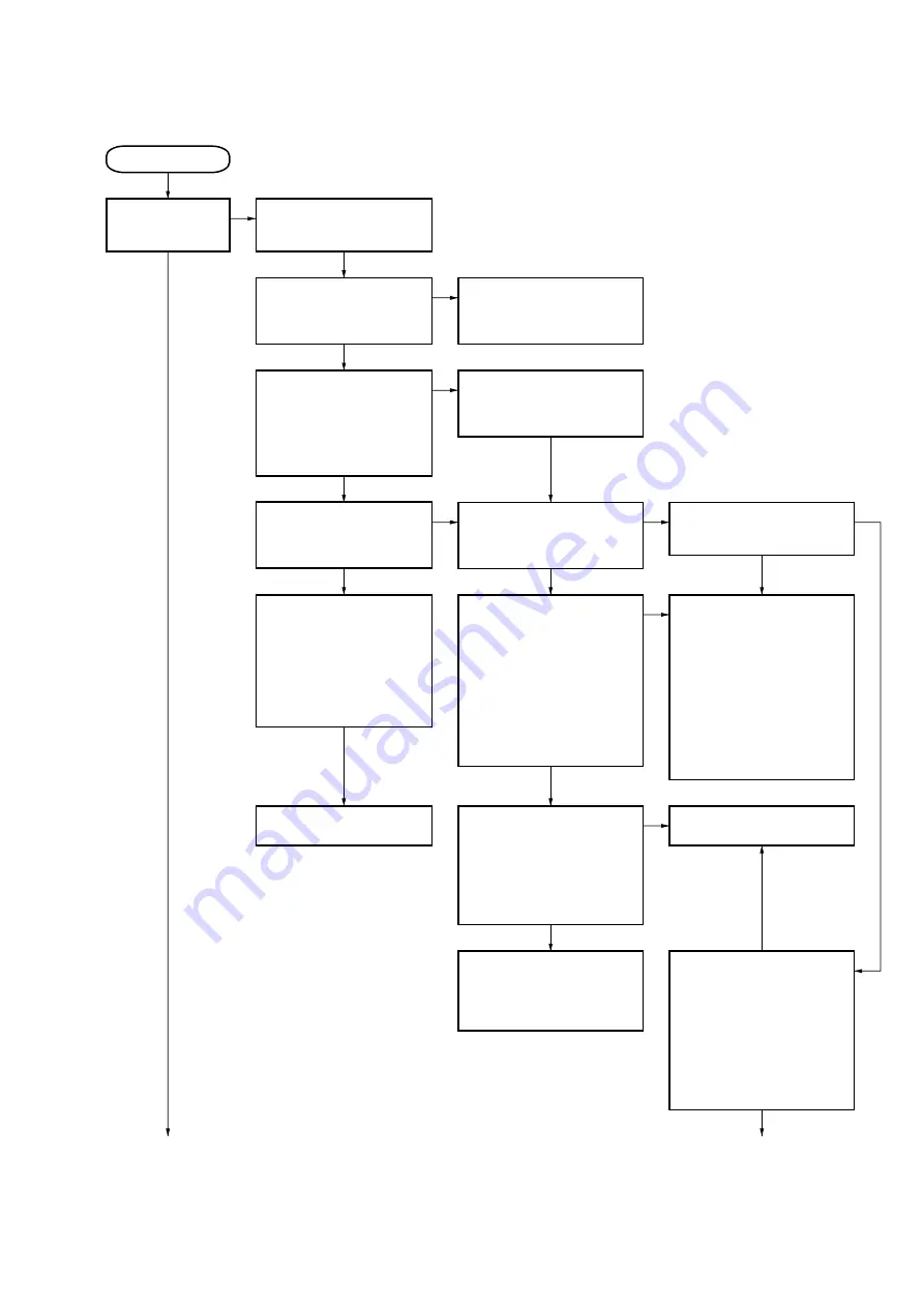 Sony STR-ZA810ES Service Manual Download Page 45