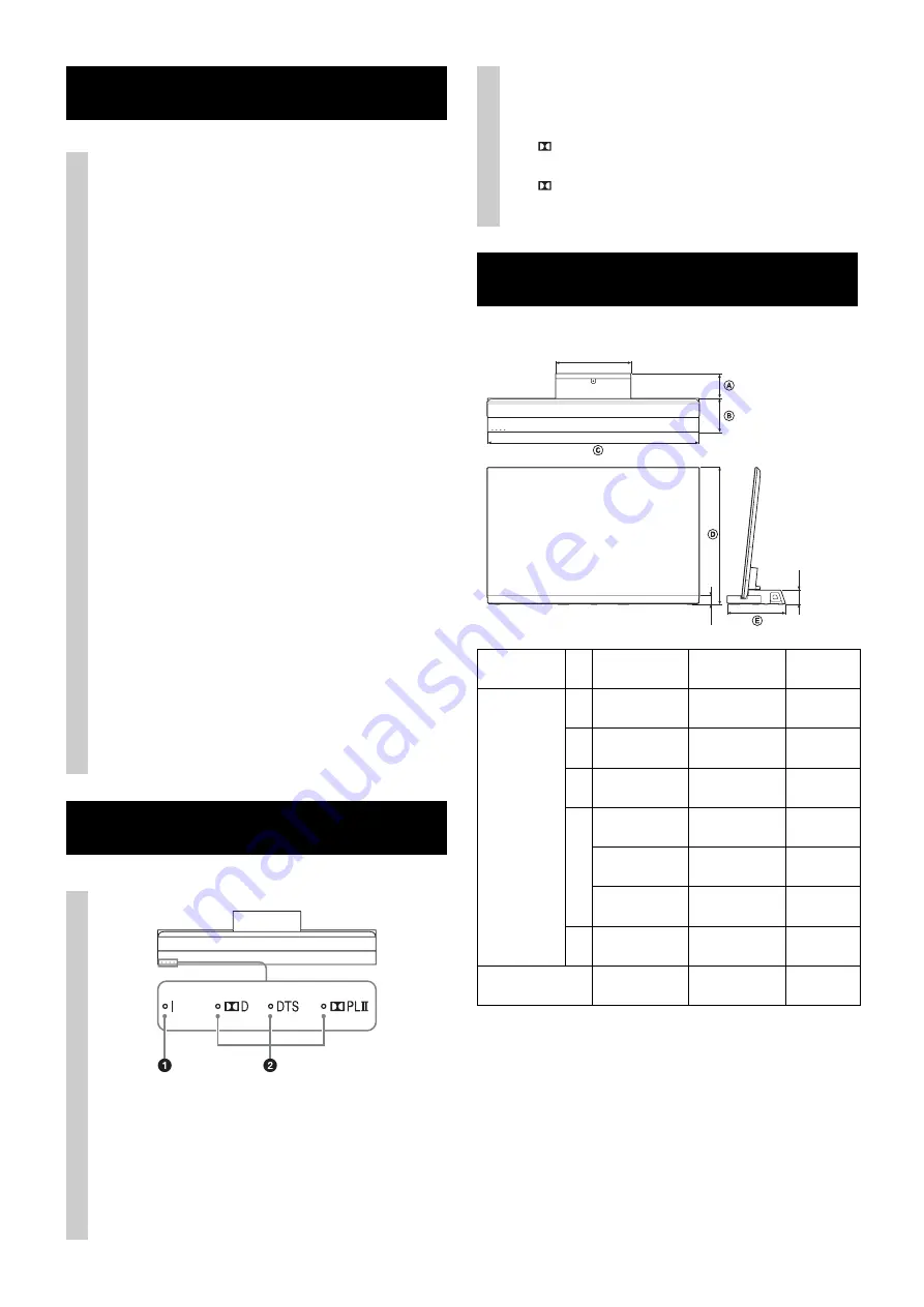 Sony SU-B401S Manual Download Page 108