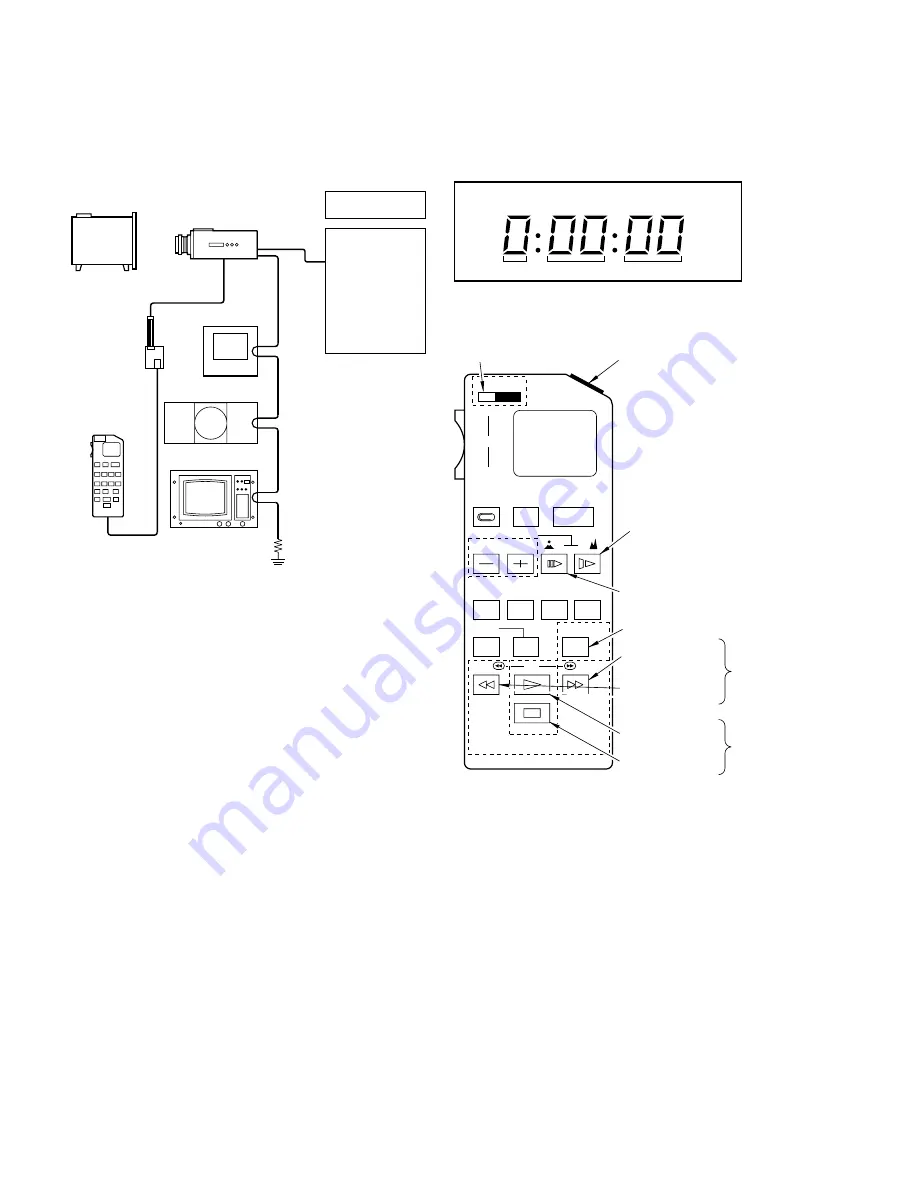 Sony Super HAD CCD SSC-DC132P Скачать руководство пользователя страница 20