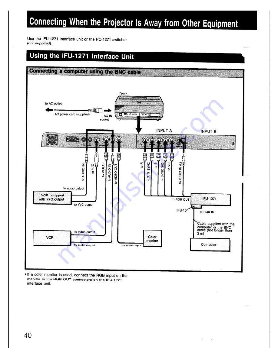 Sony SuperData Installation Manual Download Page 42