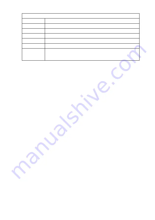 Sony SVE14117FXB Safety Manual Download Page 21