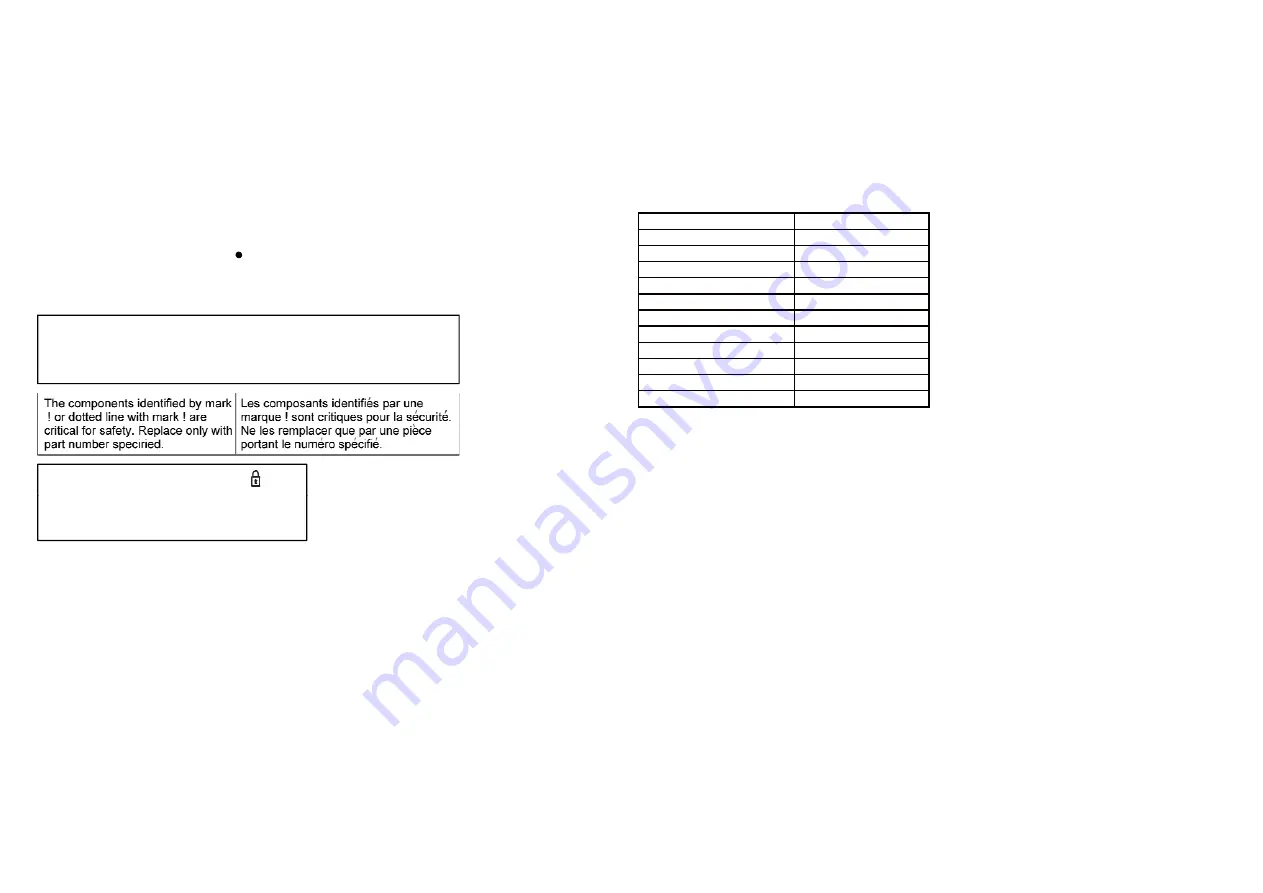 Sony SVS151 Series Service Manual Download Page 9