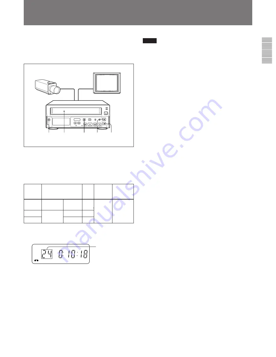 Sony SVT-124 Operating Instructions Manual Download Page 16