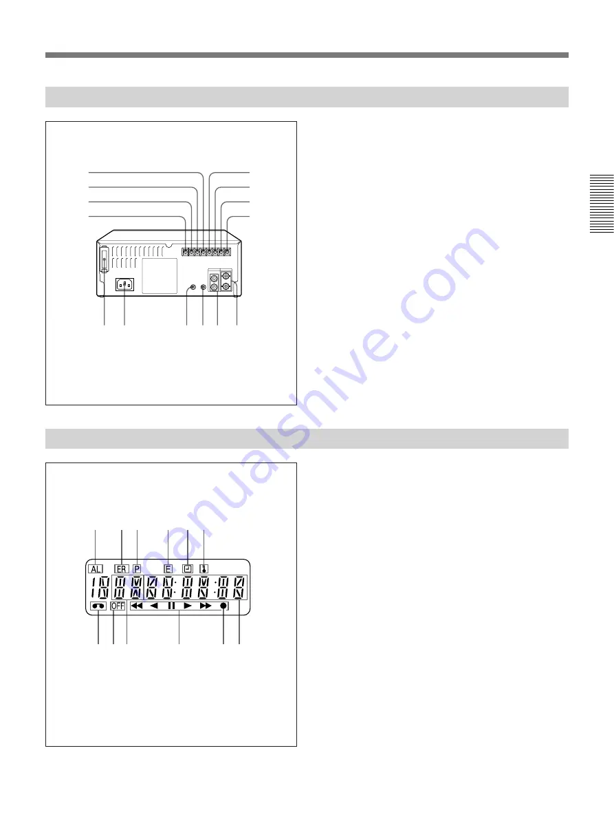 Sony SVT-124P Operating Instructions Manual Download Page 41