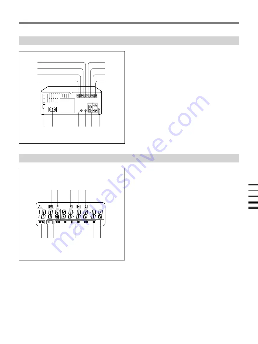 Sony SVT-124P Operating Instructions Manual Download Page 143