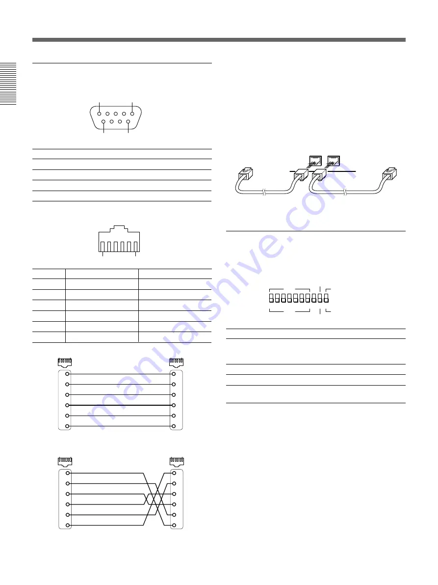 Sony SVT-40E Operating Instructions Manual Download Page 10