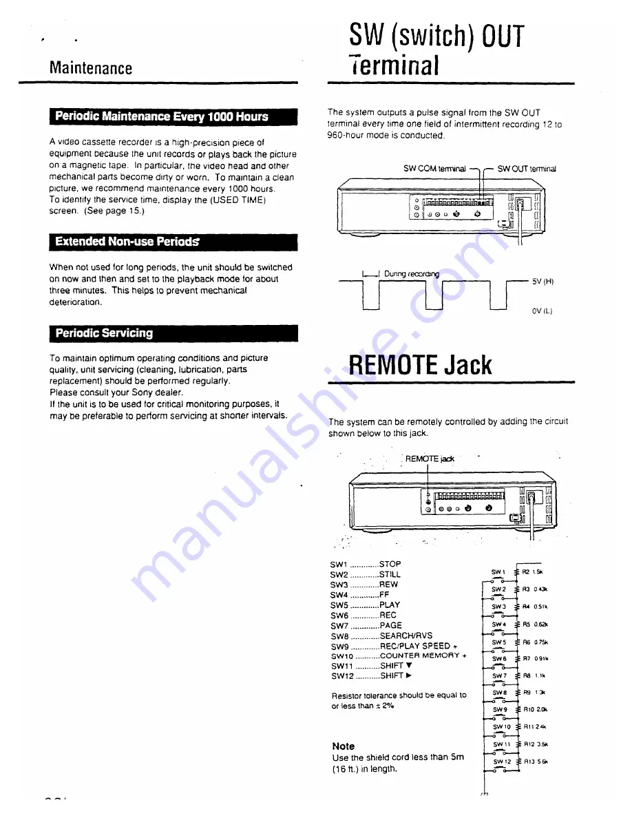 Sony SVT-5000 Operating Instructions Manual Download Page 32