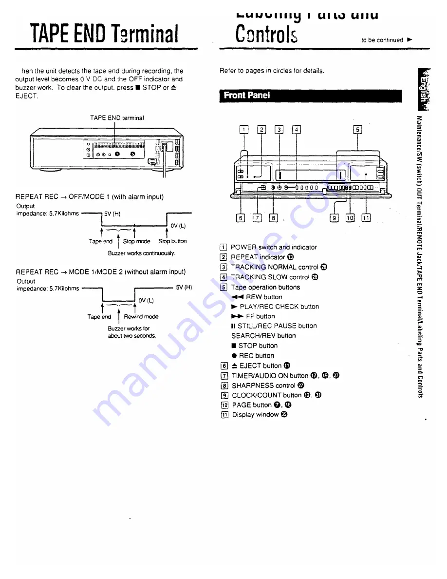 Sony SVT-5000 Operating Instructions Manual Download Page 33