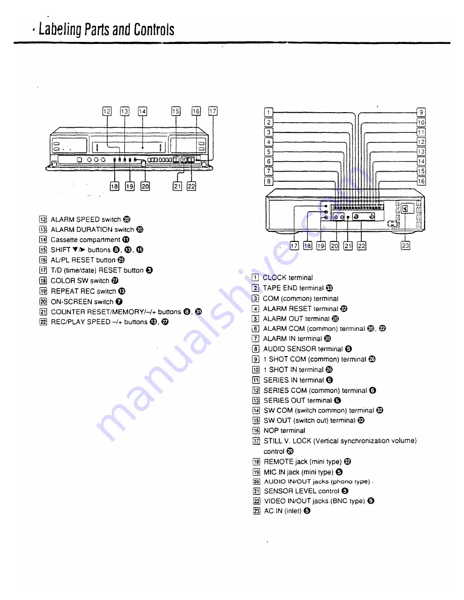 Sony SVT-5000 Operating Instructions Manual Download Page 34