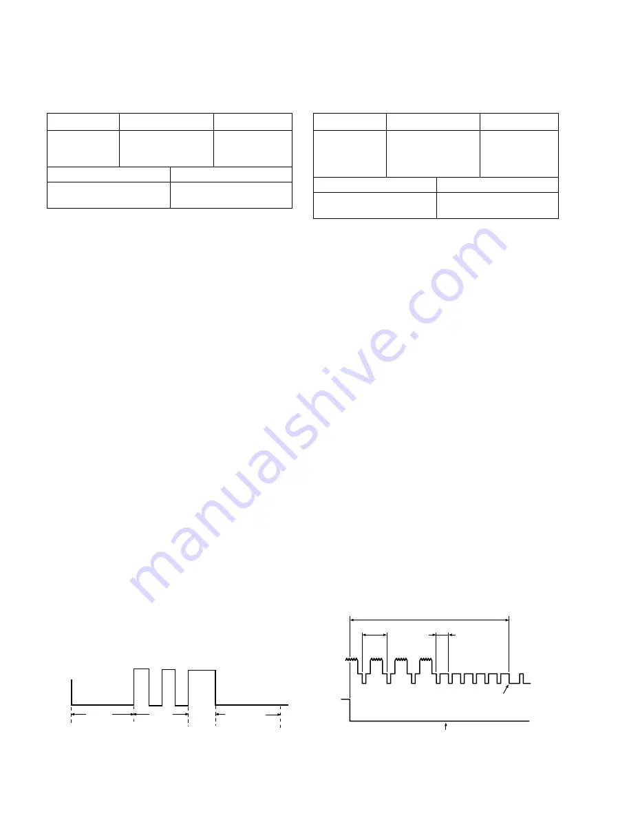 Sony SVT-RA168 Service Manual Download Page 56