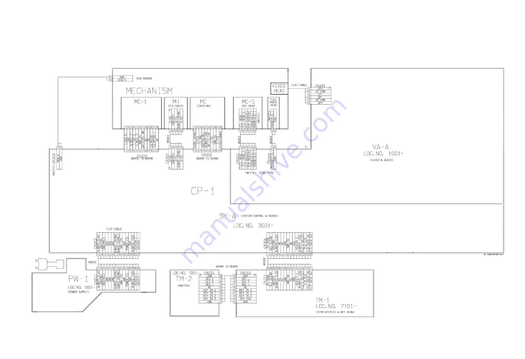 Sony SVT-RA168 Service Manual Download Page 81