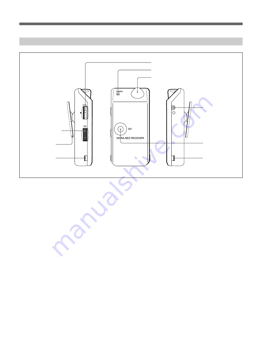 Sony SX-1070A Instructions For Use Manual Download Page 12