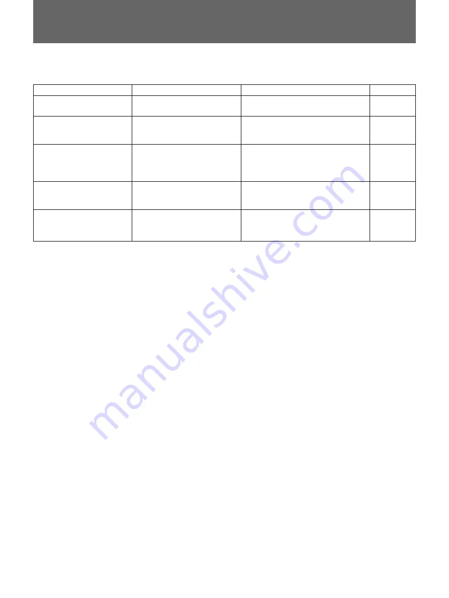 Sony SX-1070A Instructions For Use Manual Download Page 23