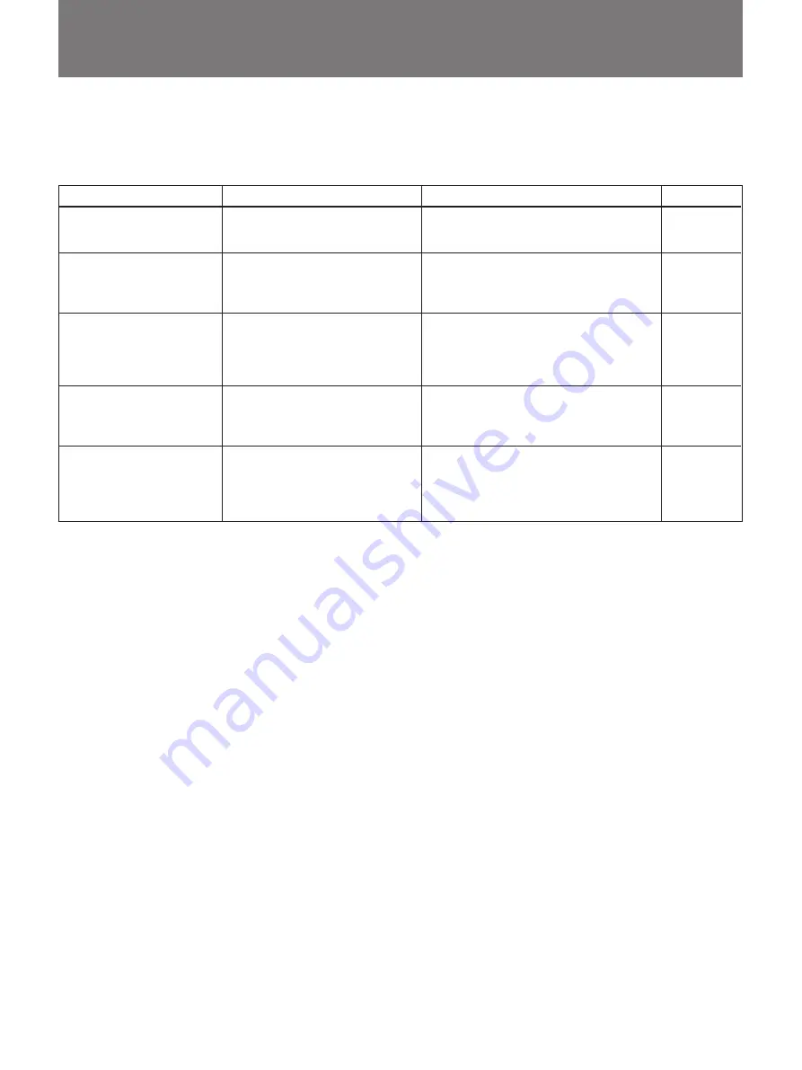 Sony SX-1070A Instructions For Use Manual Download Page 46