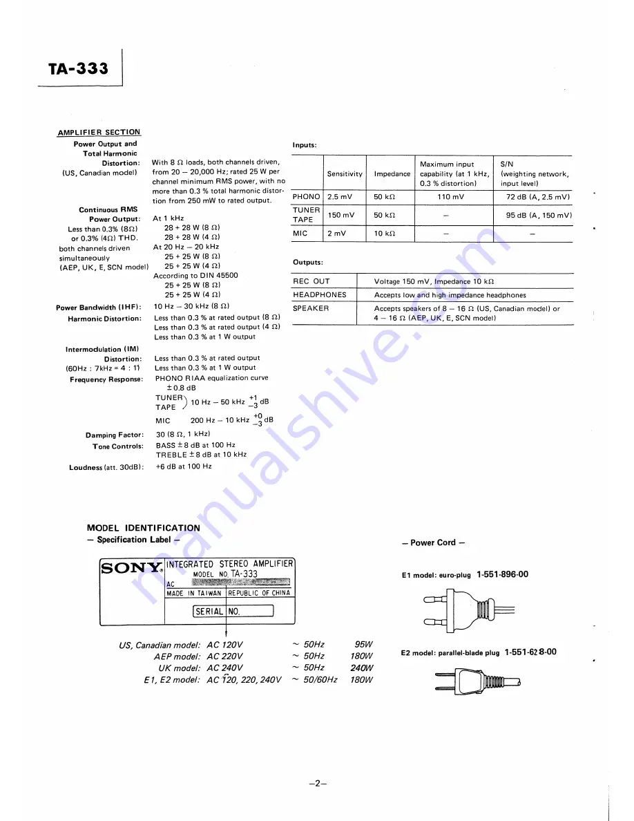 Sony TA-333 Service Manual Download Page 2