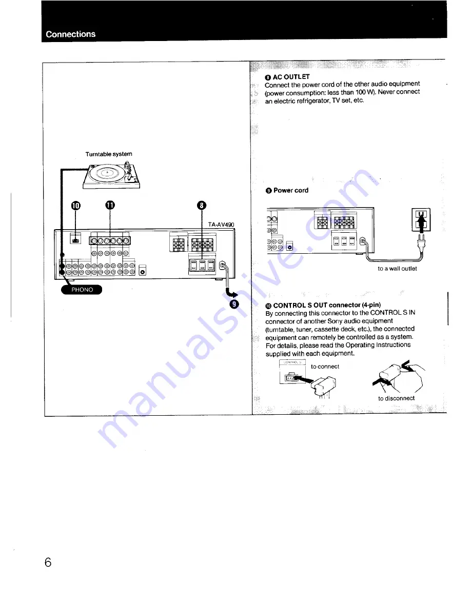 Sony TA-AV490 Скачать руководство пользователя страница 6