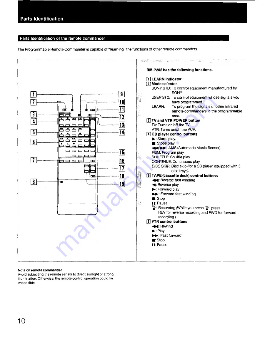 Sony TA-AV490 Operating Instructions Manual Download Page 10