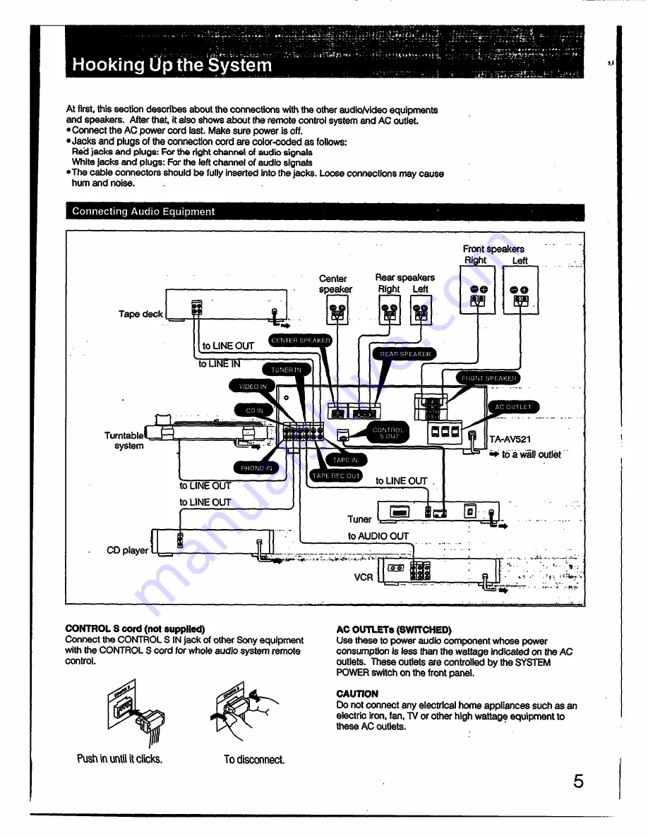 Sony TA-AV521 Operating Instructions Manual Download Page 5