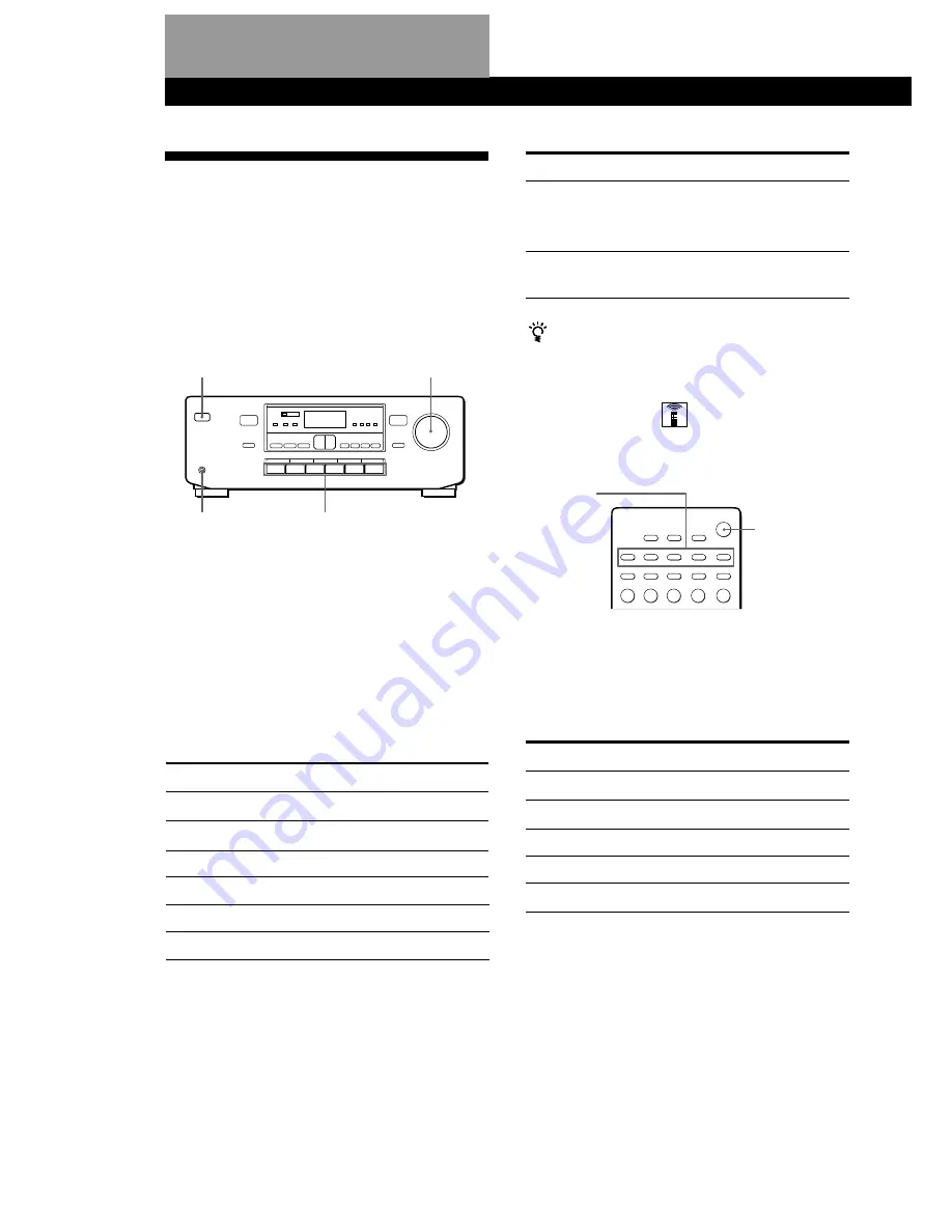 Sony TA-AV561A Operating Instructions Manual Download Page 8