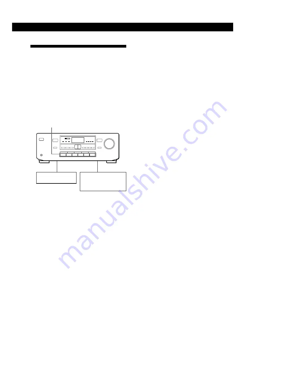 Sony TA-AV561A Operating Instructions Manual Download Page 29