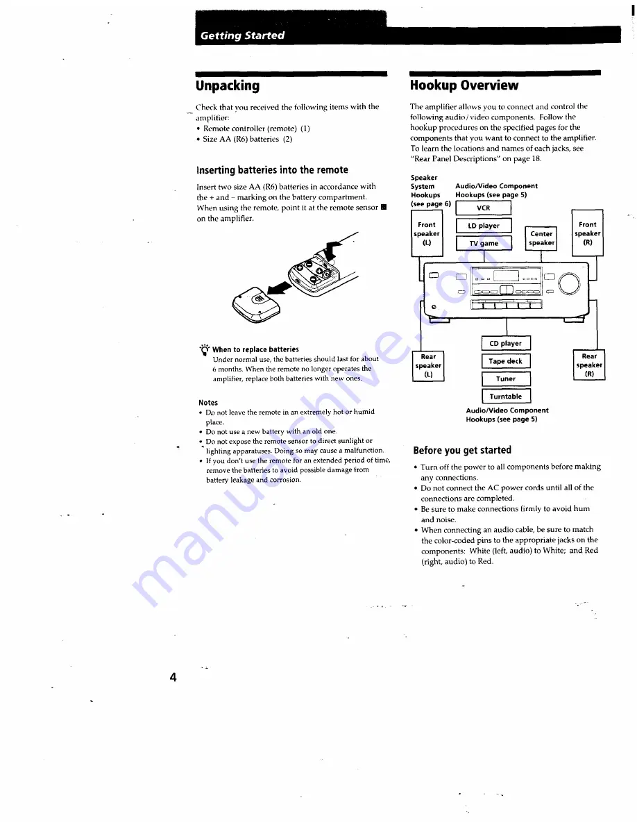 Sony TA-AV571 - Integrated A/v Amplifier Скачать руководство пользователя страница 4