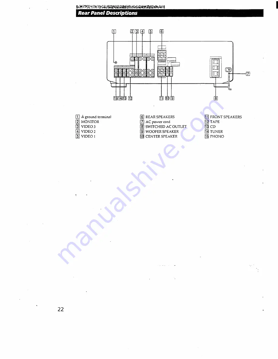 Sony TA-AV661 Скачать руководство пользователя страница 22