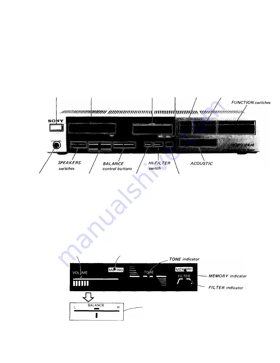 Sony ta-ax44 Service Manual Download Page 4