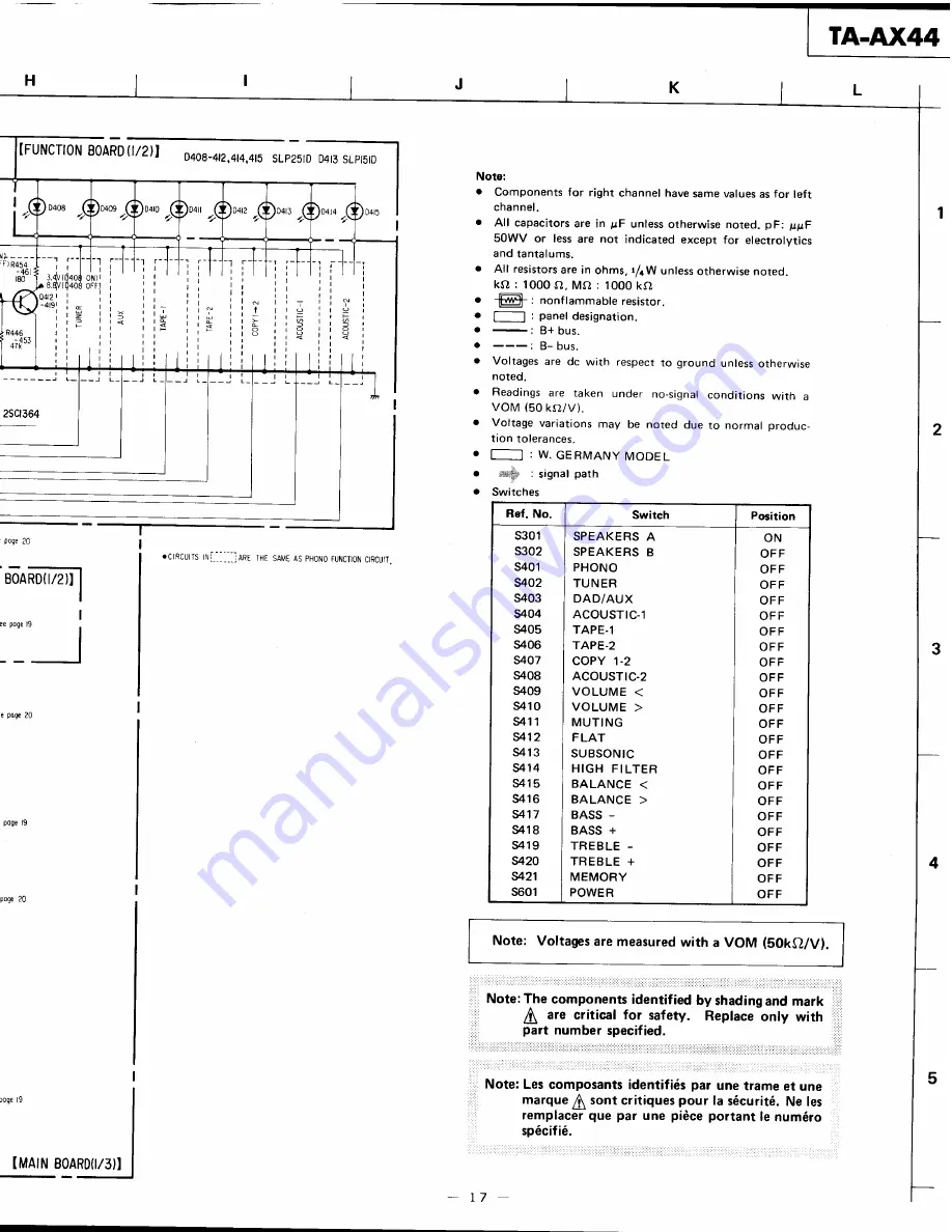 Sony ta-ax44 Service Manual Download Page 17