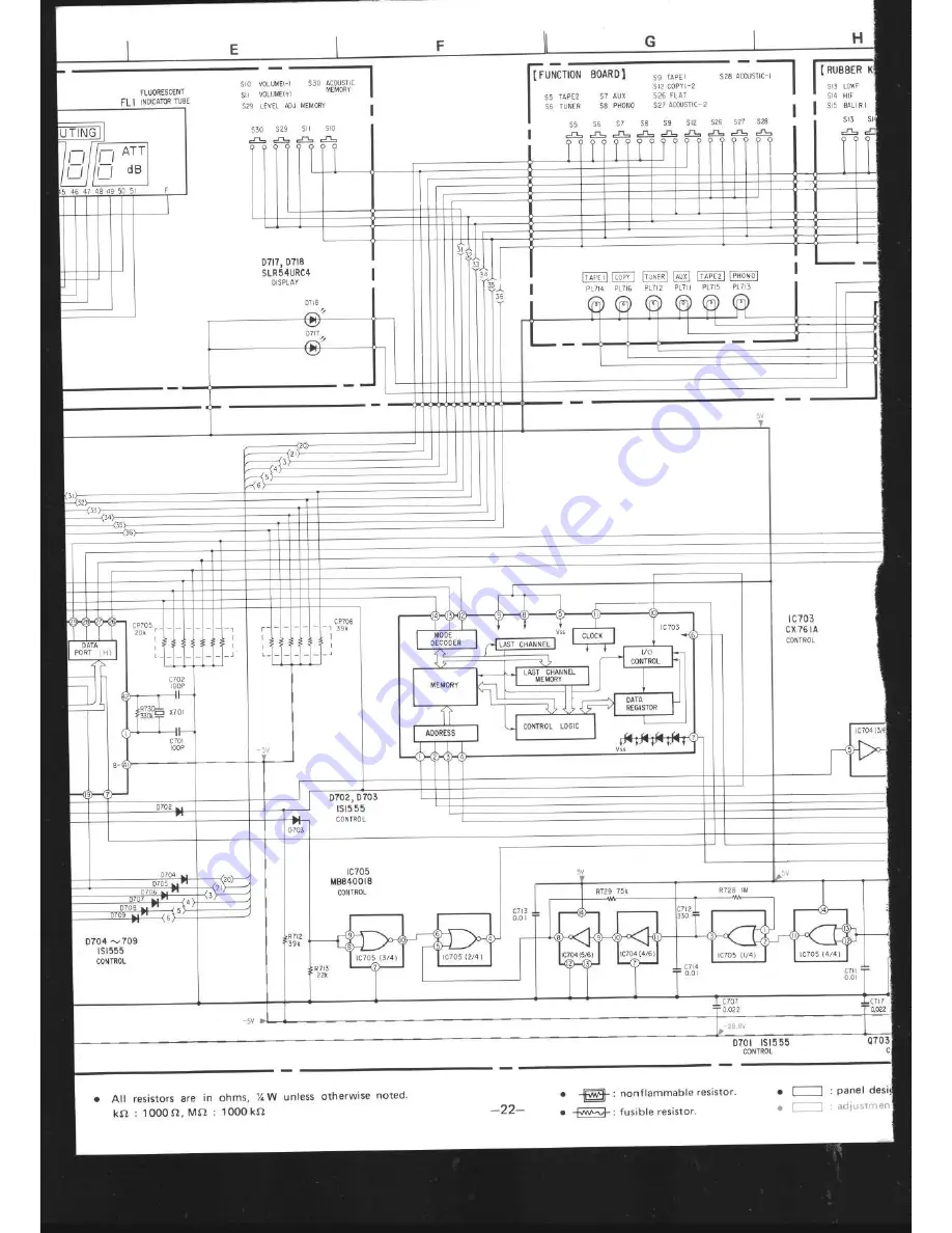 Sony TA-AX5 Service Manual Download Page 22