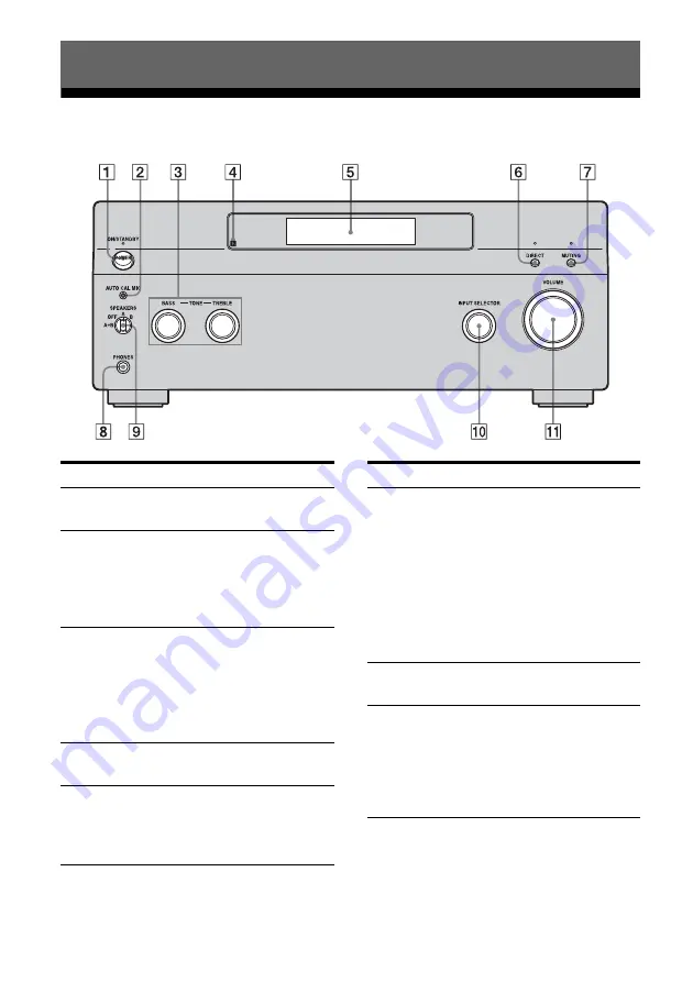 Sony TA-FA1200ES Operating Instructions Manual Download Page 10