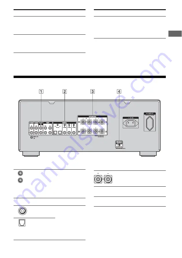 Sony TA-FA1200ES Operating Instructions Manual Download Page 33