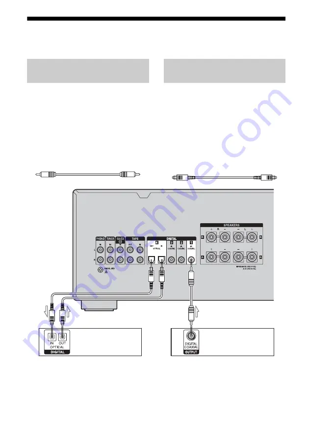 Sony TA-FA1200ES Operating Instructions Manual Download Page 74