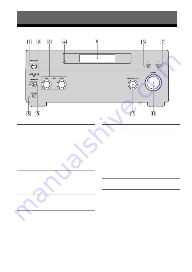 Sony TA-FA1200ES Скачать руководство пользователя страница 76