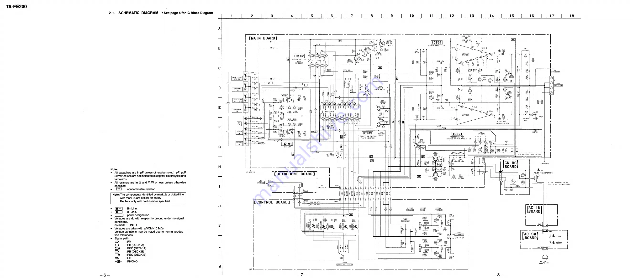 Sony TA-FE200 Service Manual Download Page 6