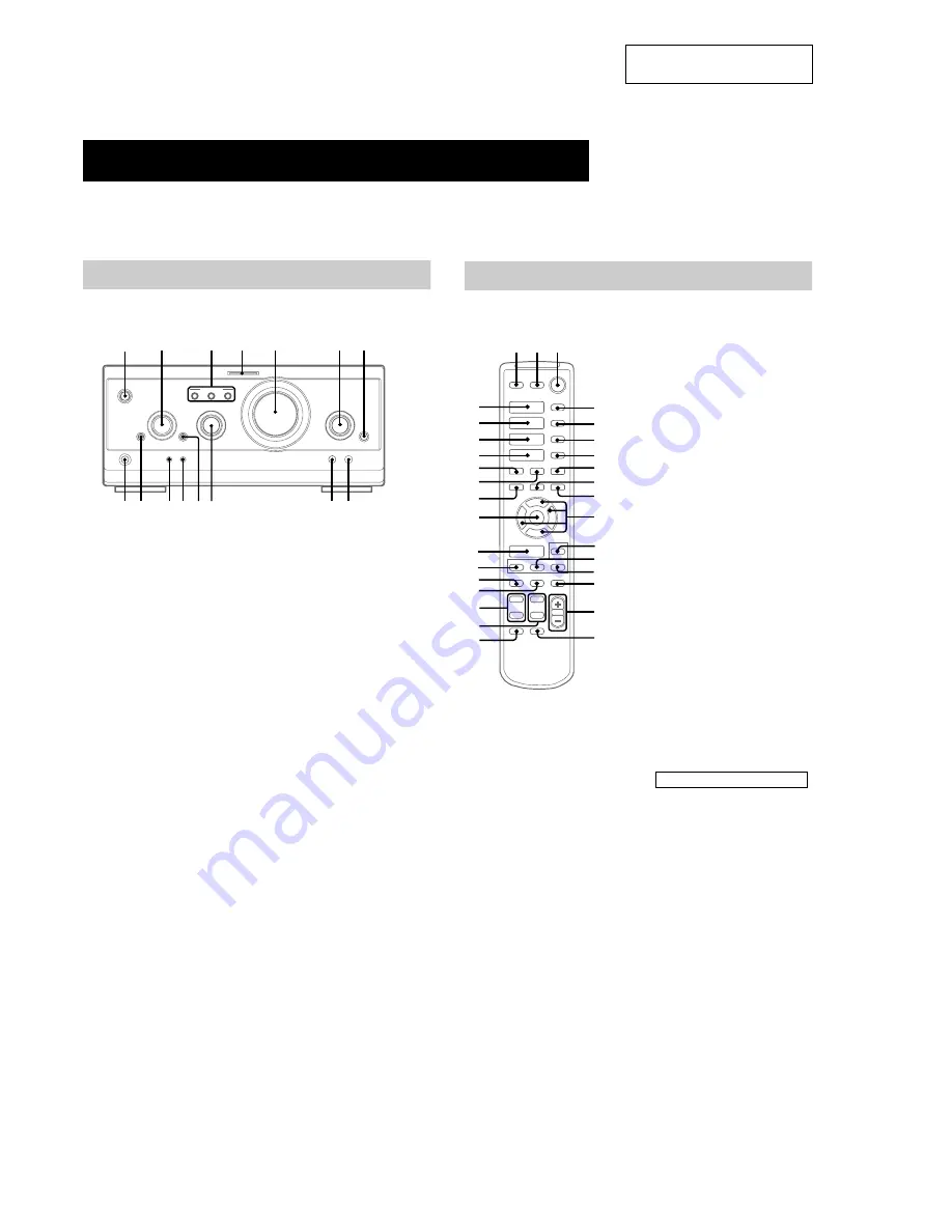 Sony TA-S7AV Service Manual Download Page 4