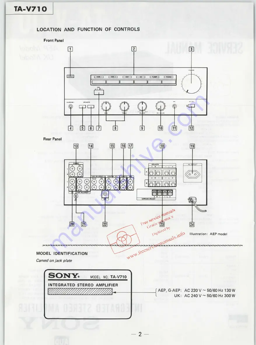 Sony TA-V710 Service Manual Download Page 2