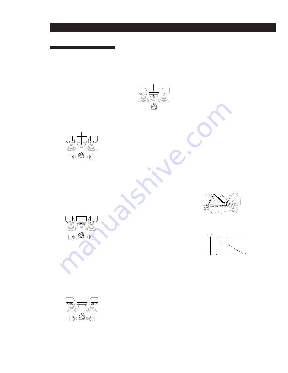 Sony TA-VA7ES Operating Instructions Manual Download Page 109