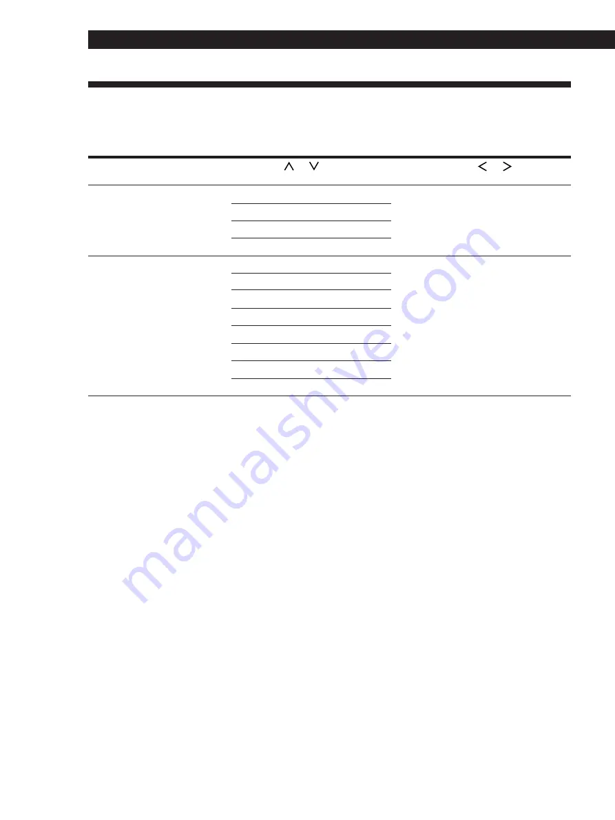 Sony TA-VE610 Operating Instructions Manual Download Page 52