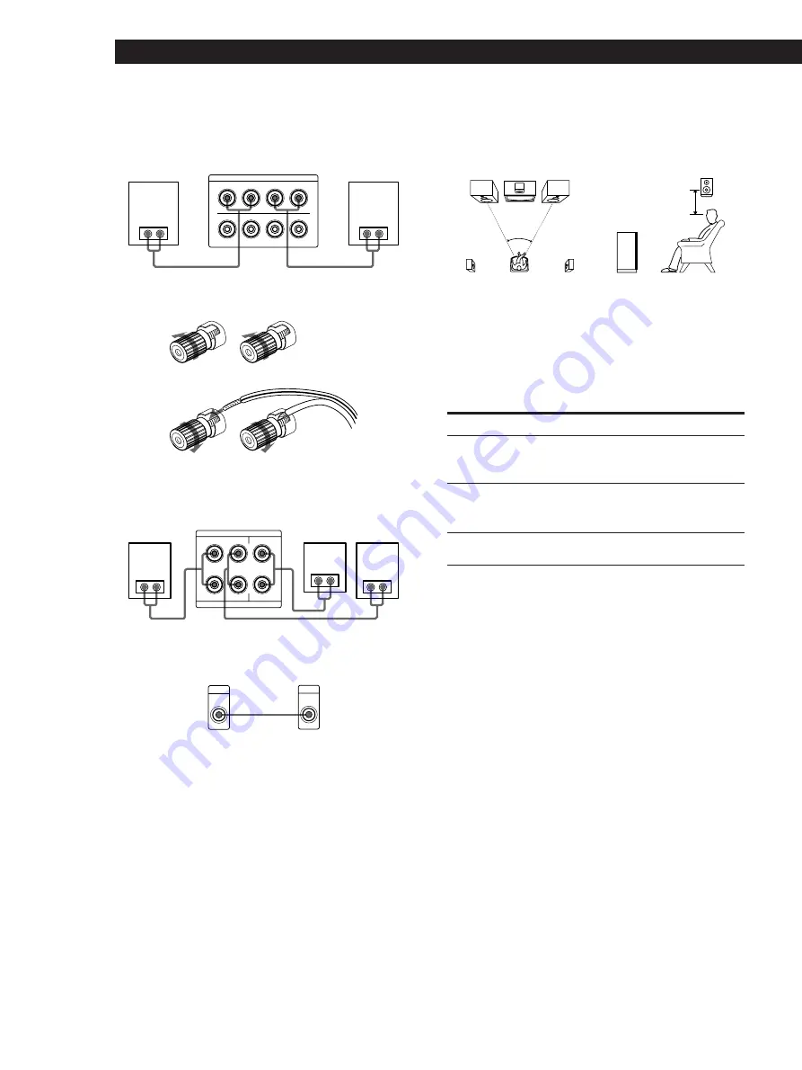 Sony TA-VE610 Operating Instructions Manual Download Page 90