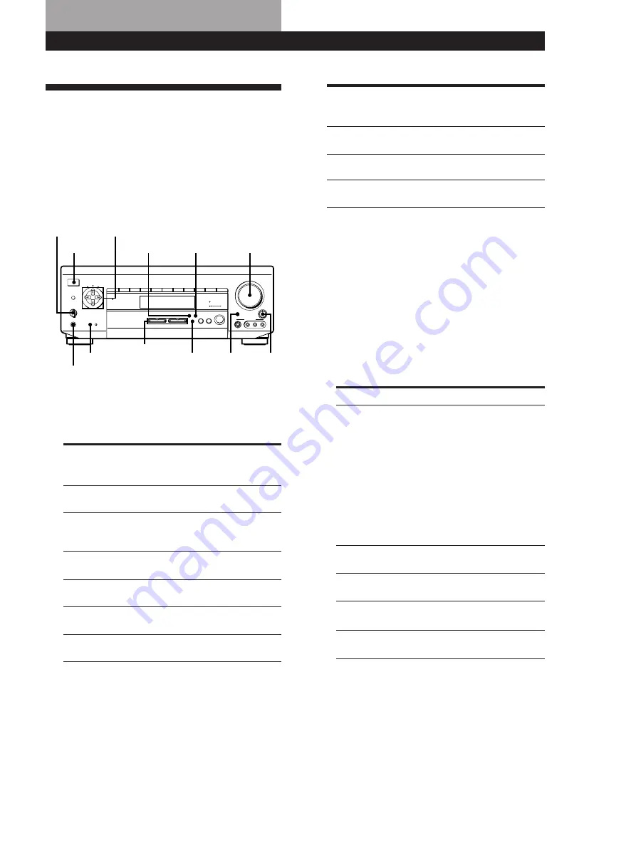 Sony TA-VE910 Operating Instructions Manual Download Page 103