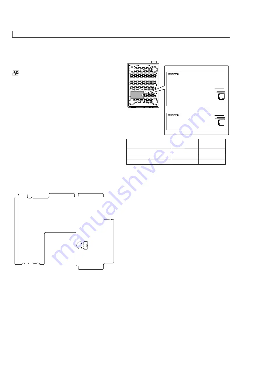 Sony TA-ZH1ES Service Manual Download Page 4