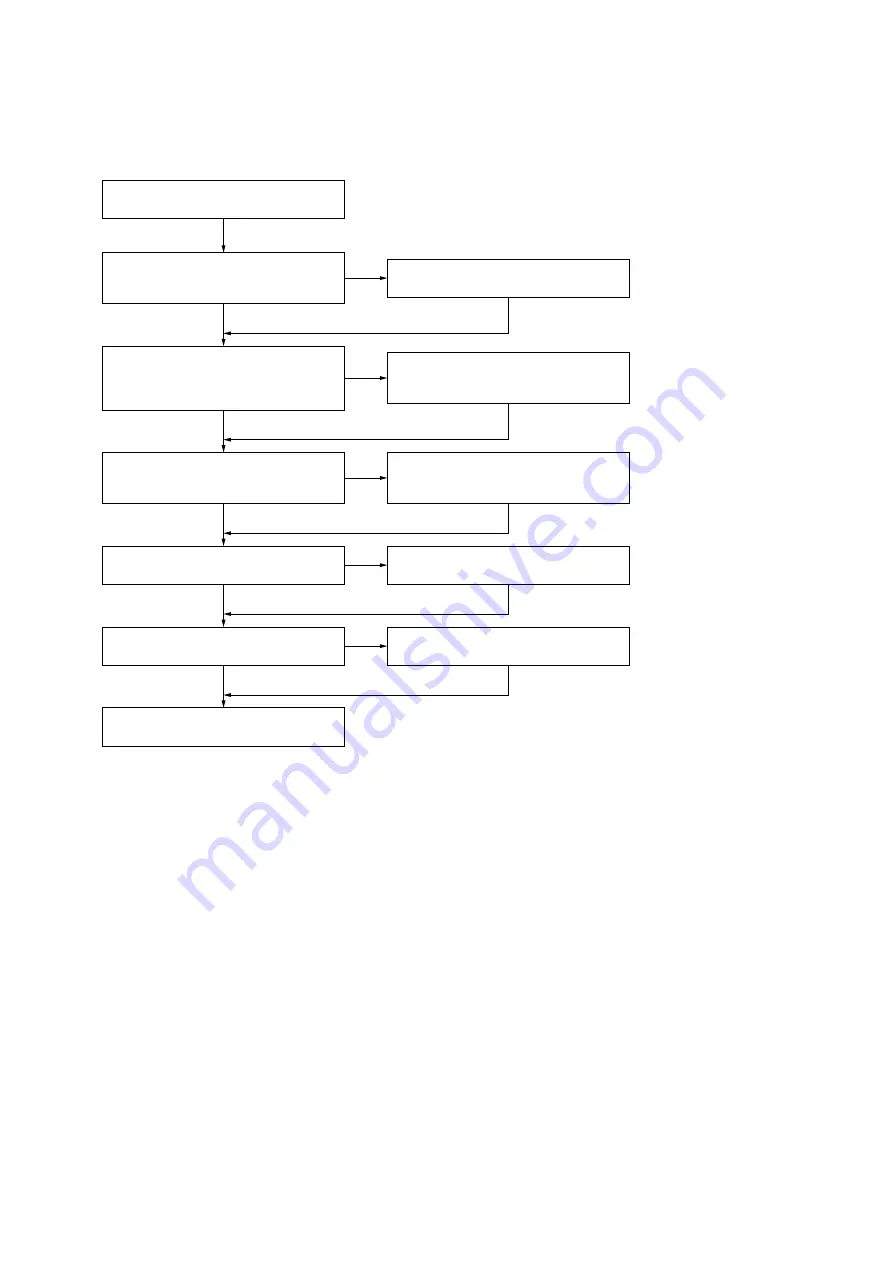 Sony TA-ZH1ES Service Manual Download Page 31